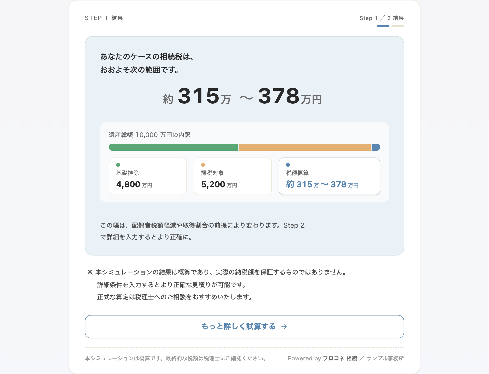 サンプル事務所の相続税シミュレーション結果画面
